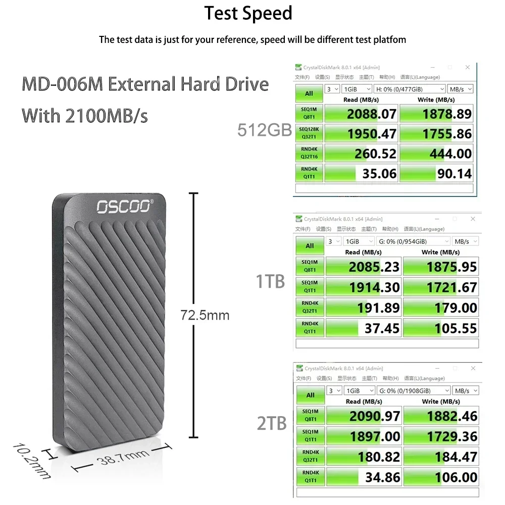 OSCOO Portable SSD 512GB/1TB/2TB PSSD SMI2320 External Hard Drive Read Speed Can Up to 2100MB/S USB3.2 PSSD for Laptop/Desktop