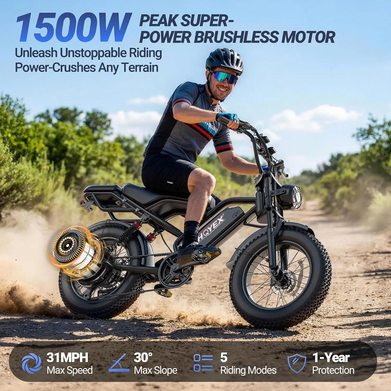 1500W Brushless Motor Ebike for Adults, 20