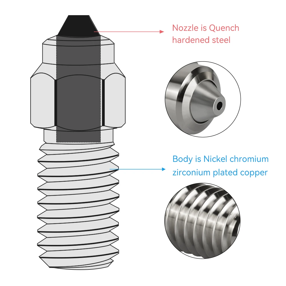 New upgrade Nozzzle For ELEGOO Neptune 4 Pro /For Neptune4 Bimetal Chromium Zirconium Copper Body + Hardened Steel Inset Nozzles