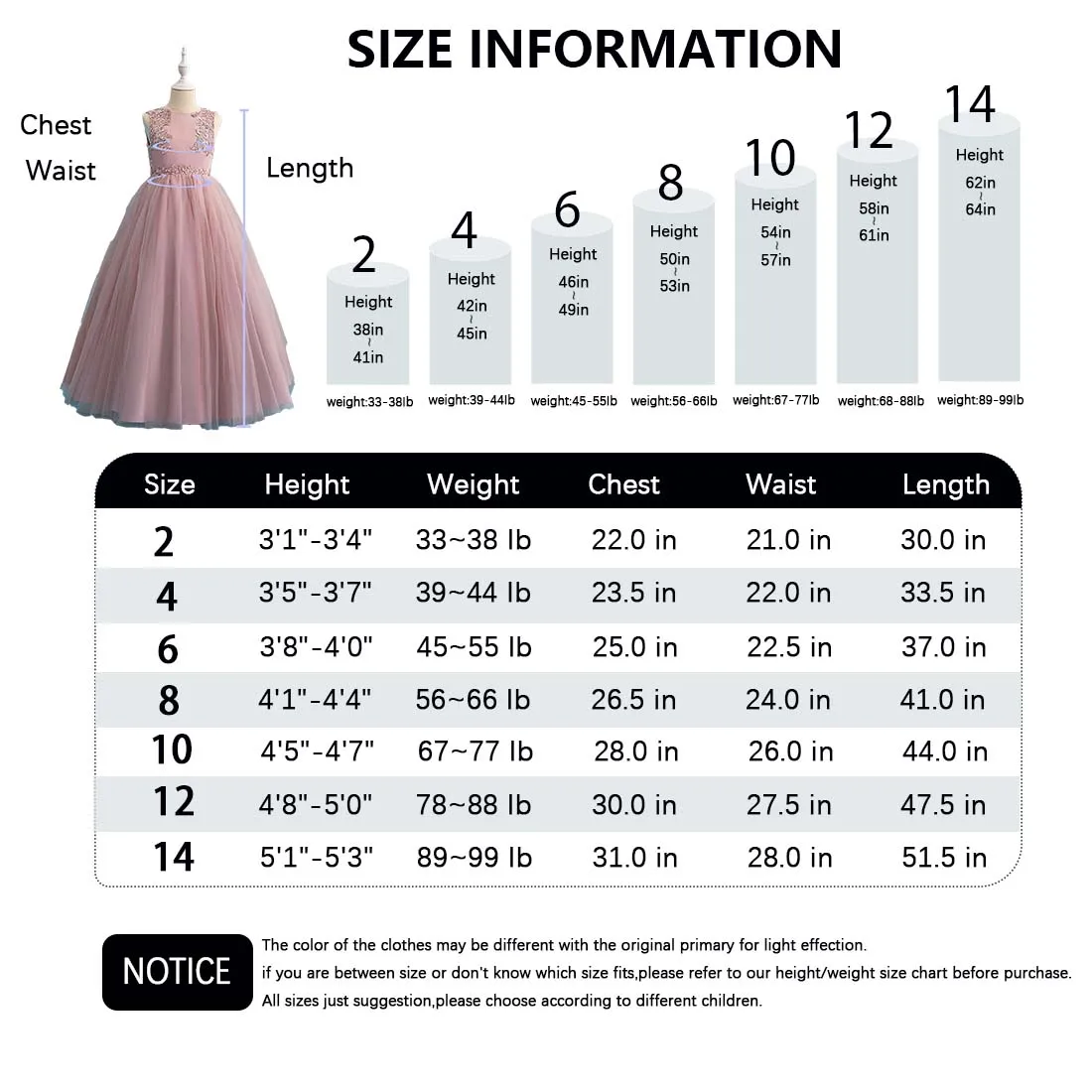 Yzymanualroom Bloem Meisje Jurk Baljurk Prinses Scoop Floor Lengte Lace Satin Tulle Graduation Shop Party Lange Jurk