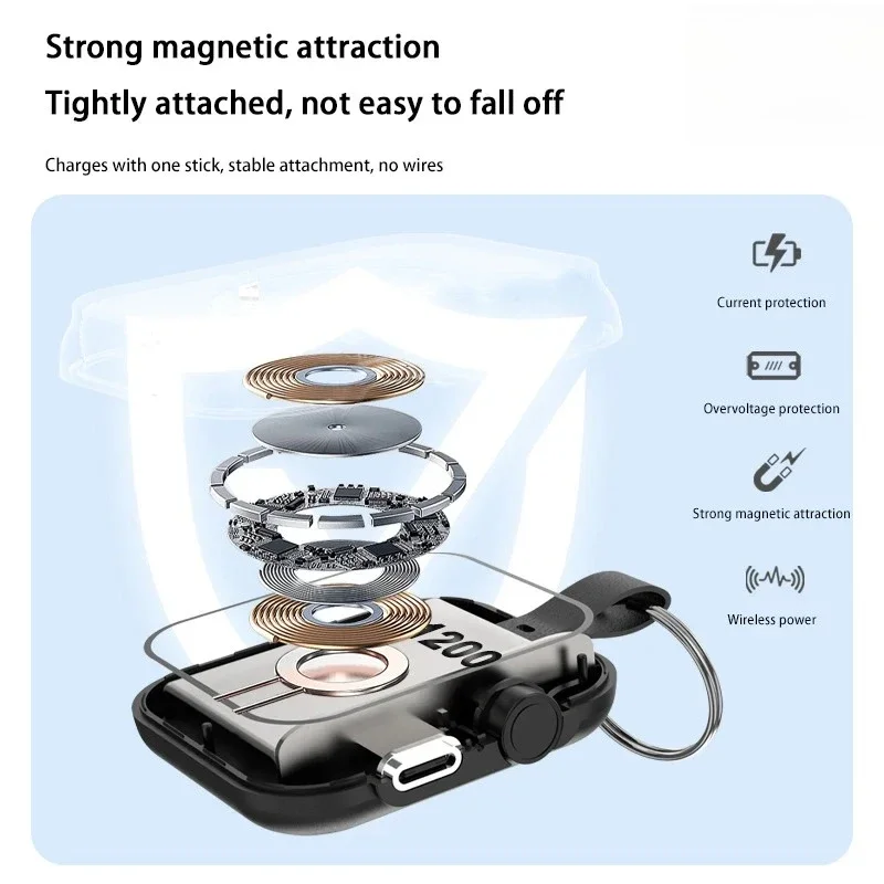 For Apple Iwatch Magnetic Power Bank 1200mAh Mini Wireless Fast Charging Powerbank for Apple Watch Series S10 Portable Charger