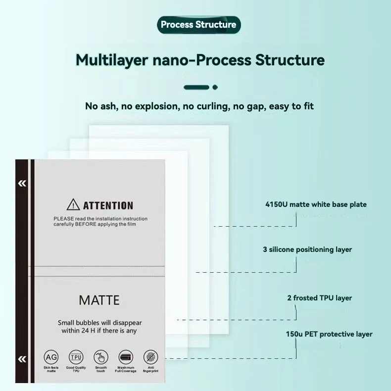 20/50 piezas máquina cortadora de 8 pulgadas película de hidrogel flexible especial-TPU HD/película de hidrogel esmerilado, protector de pantalla de teléfono móvil