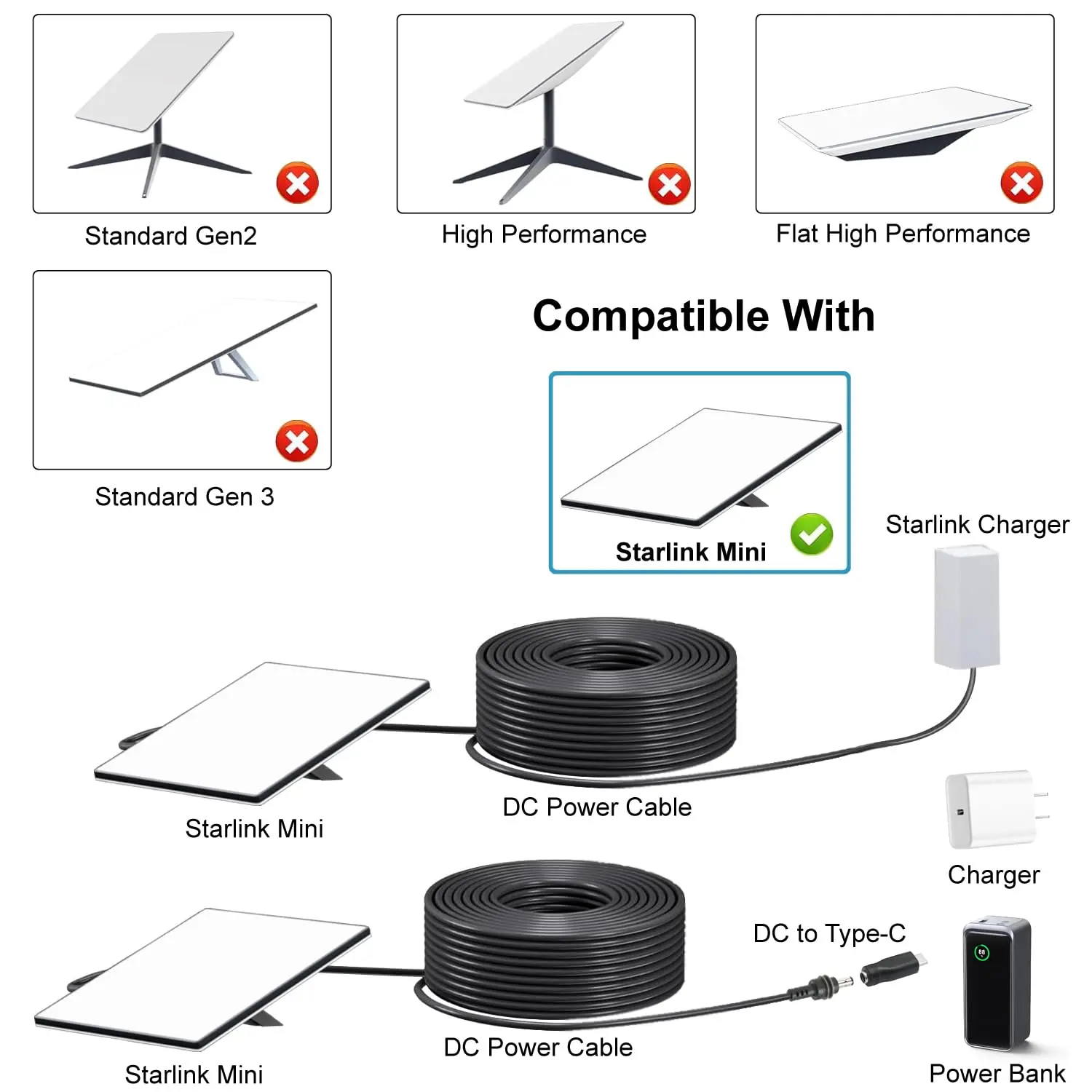 Imagem -05 - Starlink Mini dc Power Cabo Adapter Fêmea para Tipo-c Macho para Conexões com Power Bank 65w Mais pd Fonte