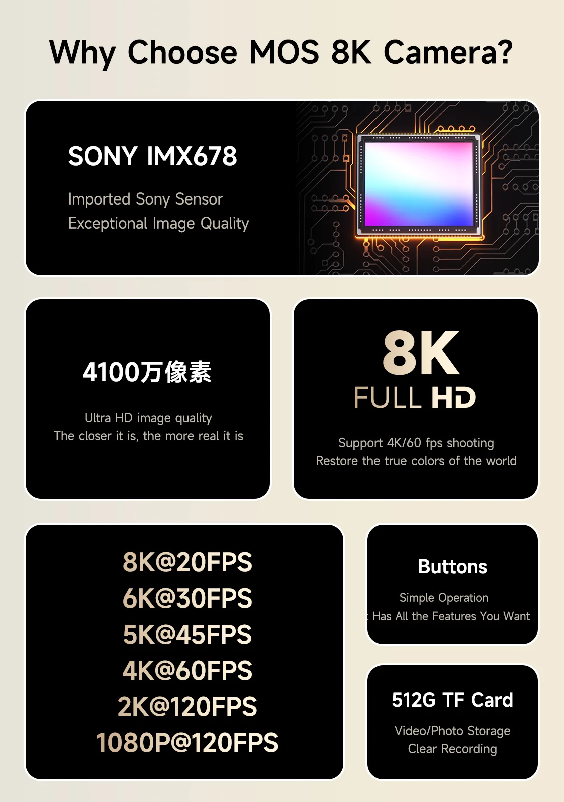 MECHANIC 8K ultra-clear microscope camera captures every moment clearly, allowing images to show exquisite beauty