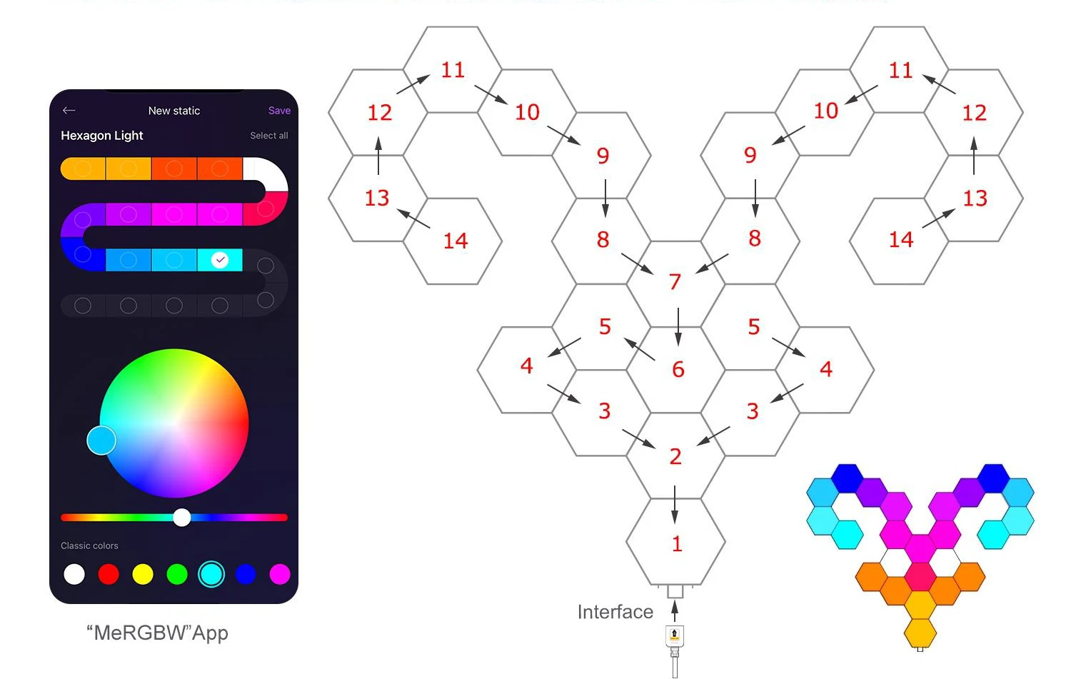 Smart Hexagon LED Wall Lights with App DIY & Remote Control Music Sync RGB Panels for Home Gaming Room Bedroom Living Room Decor Vibrant Geometric Design Indoor Party Festival Wall Decorative Light USB Powered Color Changing Modern Lights