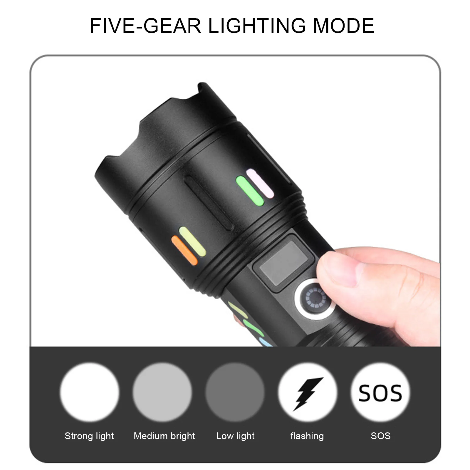 30 واط LED مصباح يدوي USB قابلة للشحن في الهواء الطلق مقاوم للماء التكبير الشعلة الصيد الصيد ركوب LED مصباح يدوي مع LED عرض الطاقة