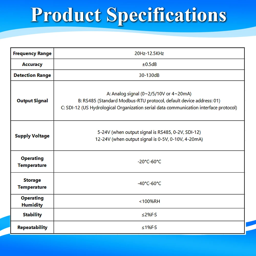 Noise Sensor High Accuracy Decibel Meter RS485 0-5V 0-10V 4-20MA 4G Output On-Board Noise Transmitter TTL Module