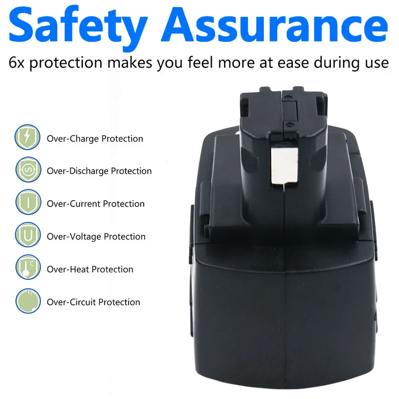 12V 3000mAh Ni-MH Power Tools Replacement Rechargeable Battery for Hilti 340889 SFB121 SBP12 SFB120 SIW 121 SFL 12/15