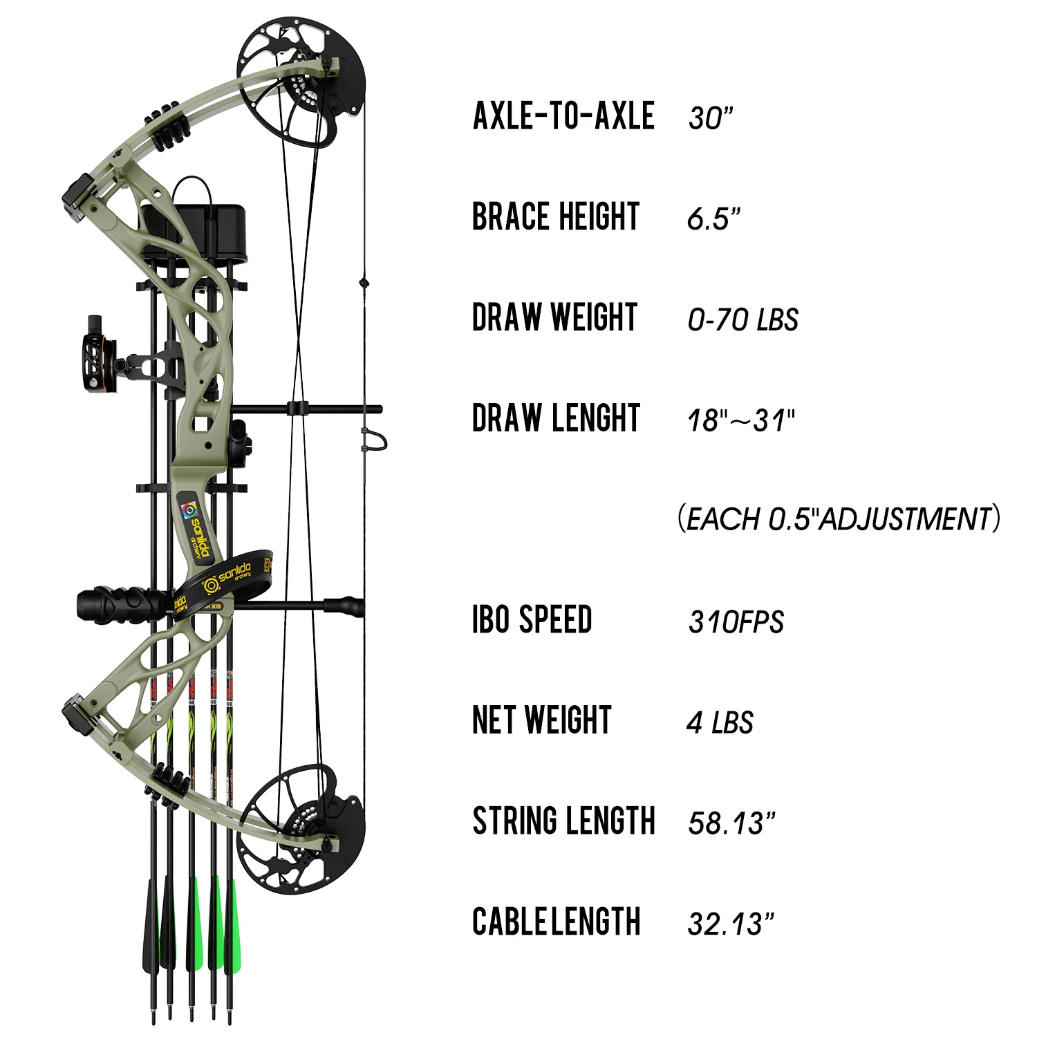 Sanlida Dragon X9 Hunting Compound Bow And Arrow Set Ready To Hunt Package For Adults