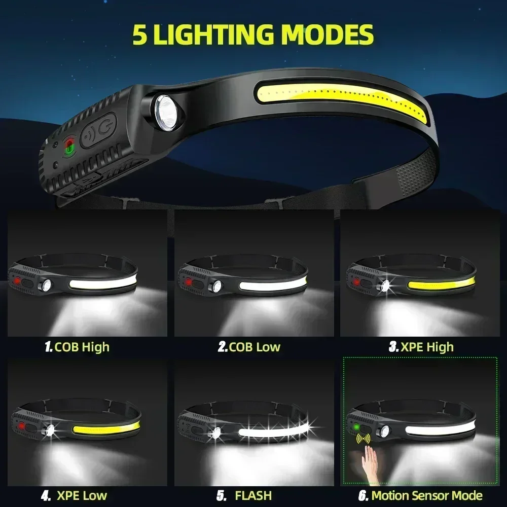 Linterna frontal LED de inducción recargable por USB con batería integrada, linterna frontal de 5 modos para acampar al aire libre, pesca, búsqueda