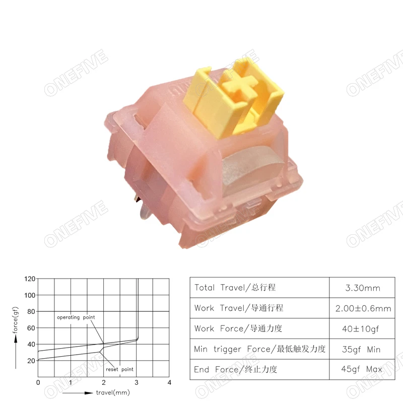Outemu Silent Peach V3-schakelaar Gesmeerd Stille Citroen V3-schakelaars Mechanisch toetsenbord Lineair Tactile 5Pin Hot swap PA66 Pre Lubed POM