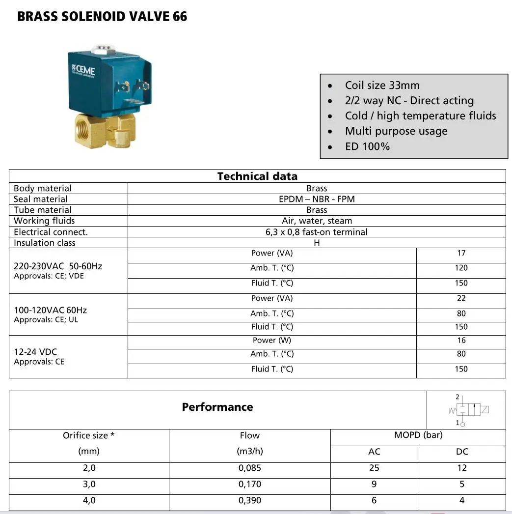 Dampfmaschine Milch Tee Maschine Dampfventil CEME Dampfmagnetventil