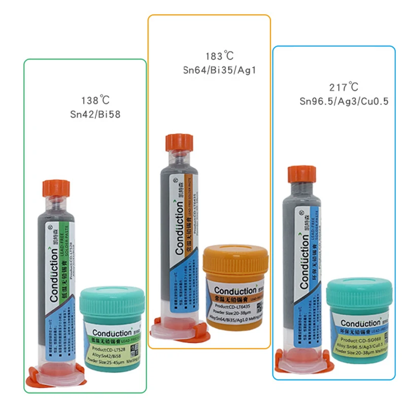 Needle-tube Type Lead-Free Solder Paste Sn96.5Ag3.0Cu0.5 Melting Point 217℃ Repair Soldering Paste PCB Repair Welding Paste