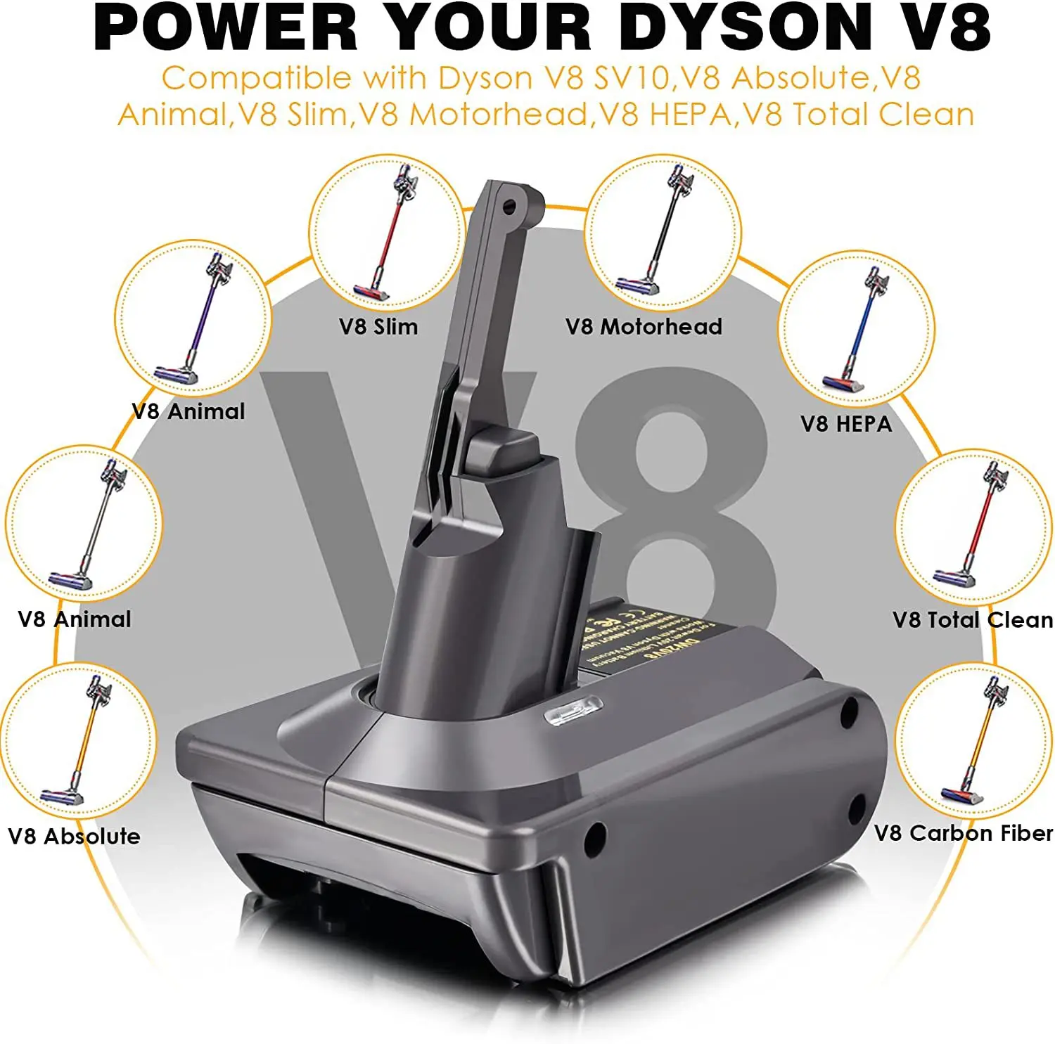 Convertitore batteria al litio Dewalt 18V 20V per strumento aspirapolvere serie Dyson V6 V7 V8