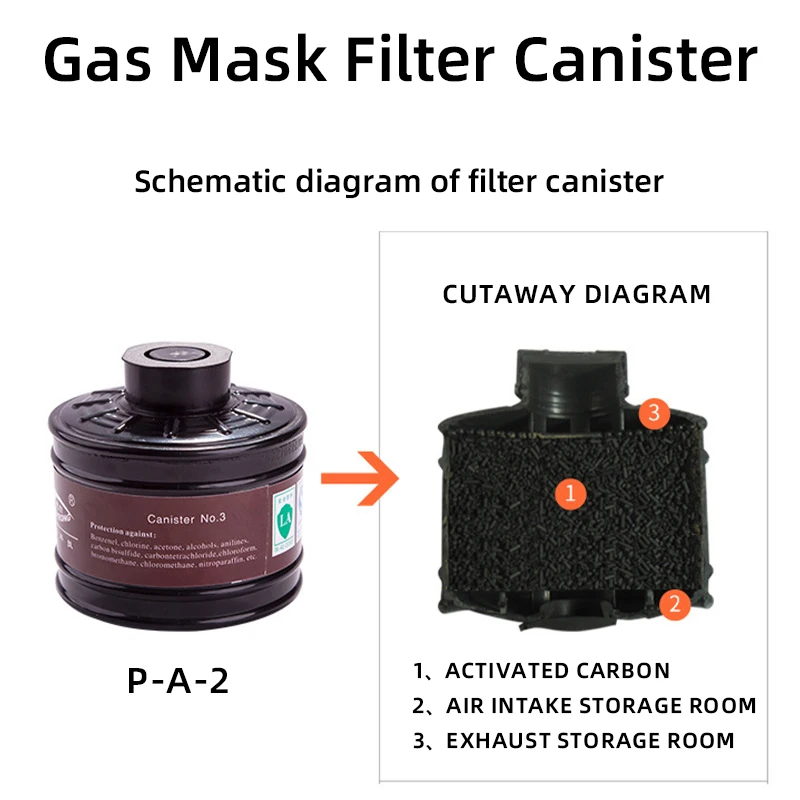 MF14 Gas Mask Alloy Black 40MM Interface Organic Ammonia Acid Gas Filter Cartridge Replaced Filters Accessories Protect Safety