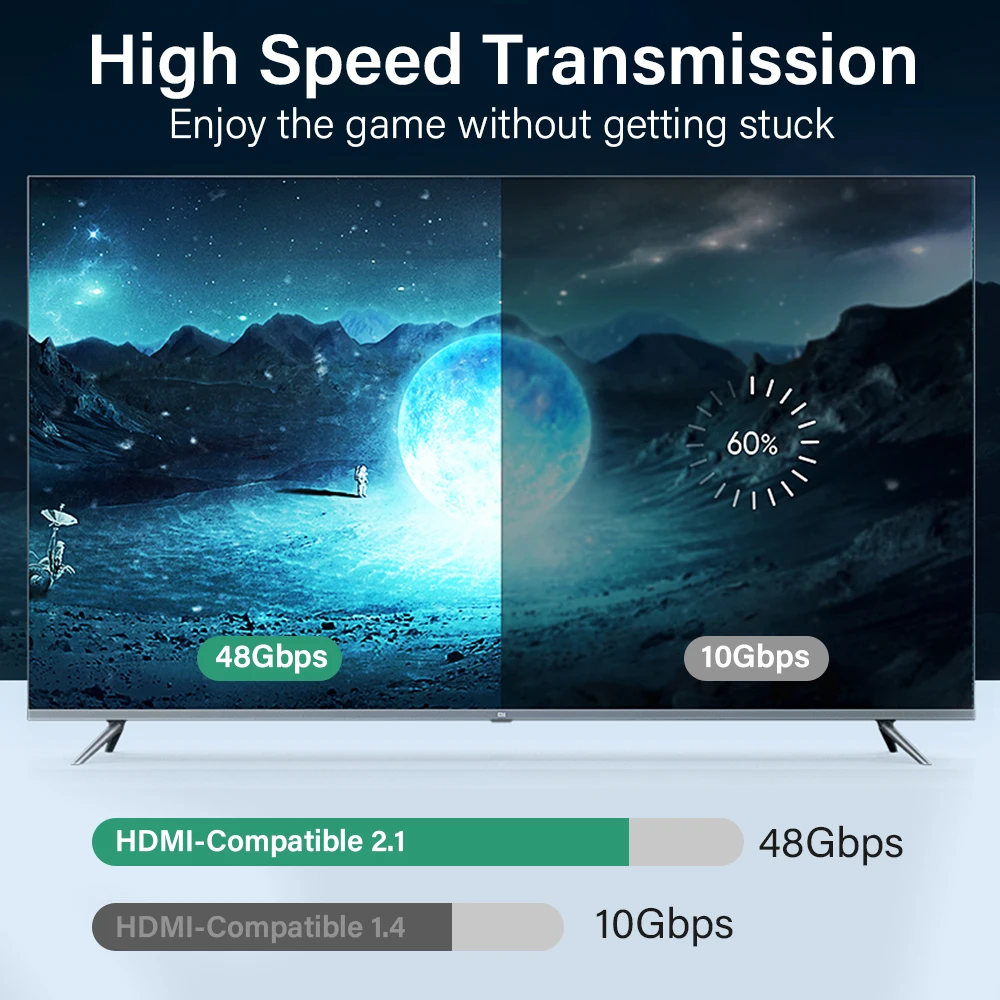 Thumbnail 4 - #57 Best PS5 HDMI Cables to Buy In 2026
