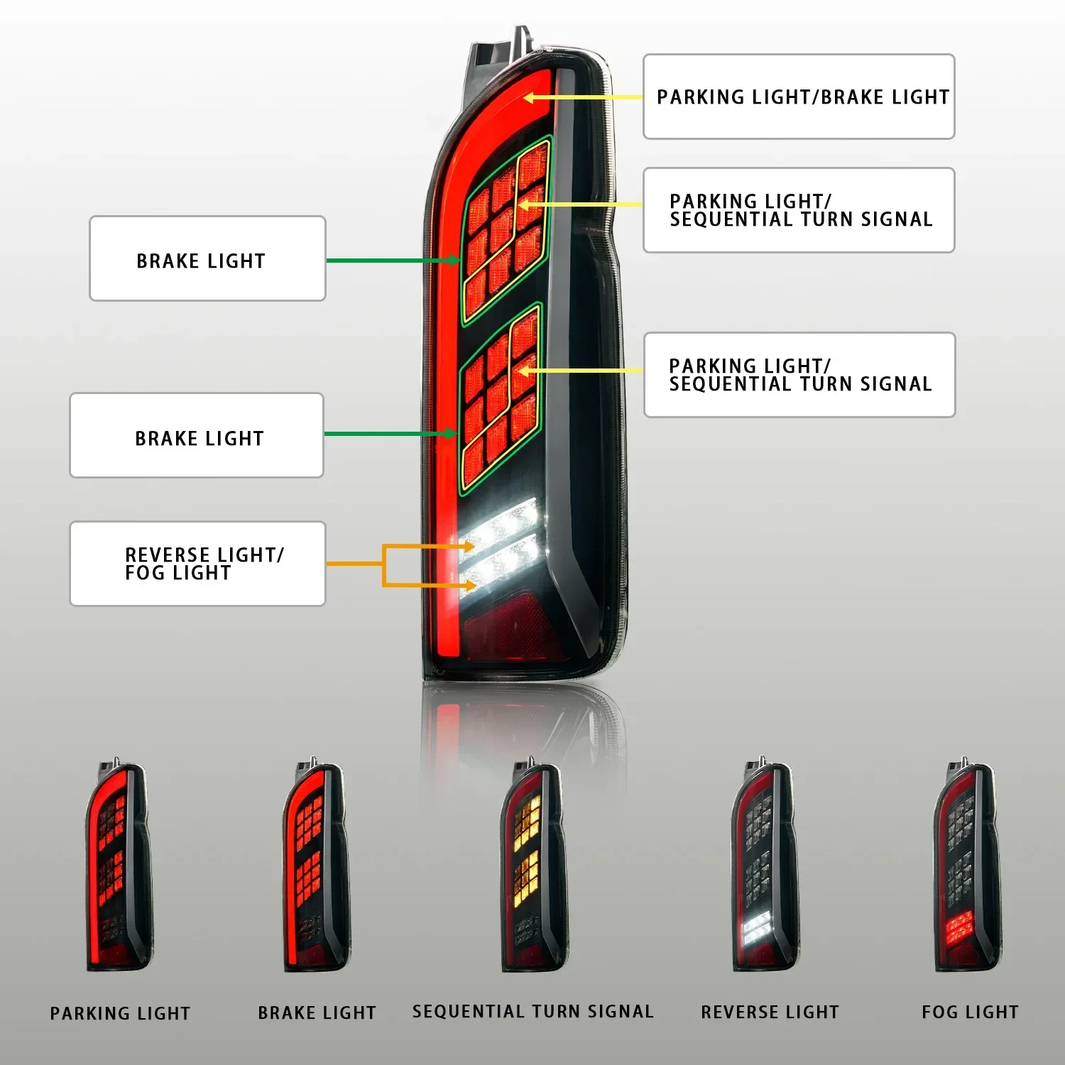 LED Tail Light Assembly for Toyota Hiace 2005 2006 2007 2008 2009 2010 2011 2012 2013 2014 2015 2016 2017 2018 Taillight Brake