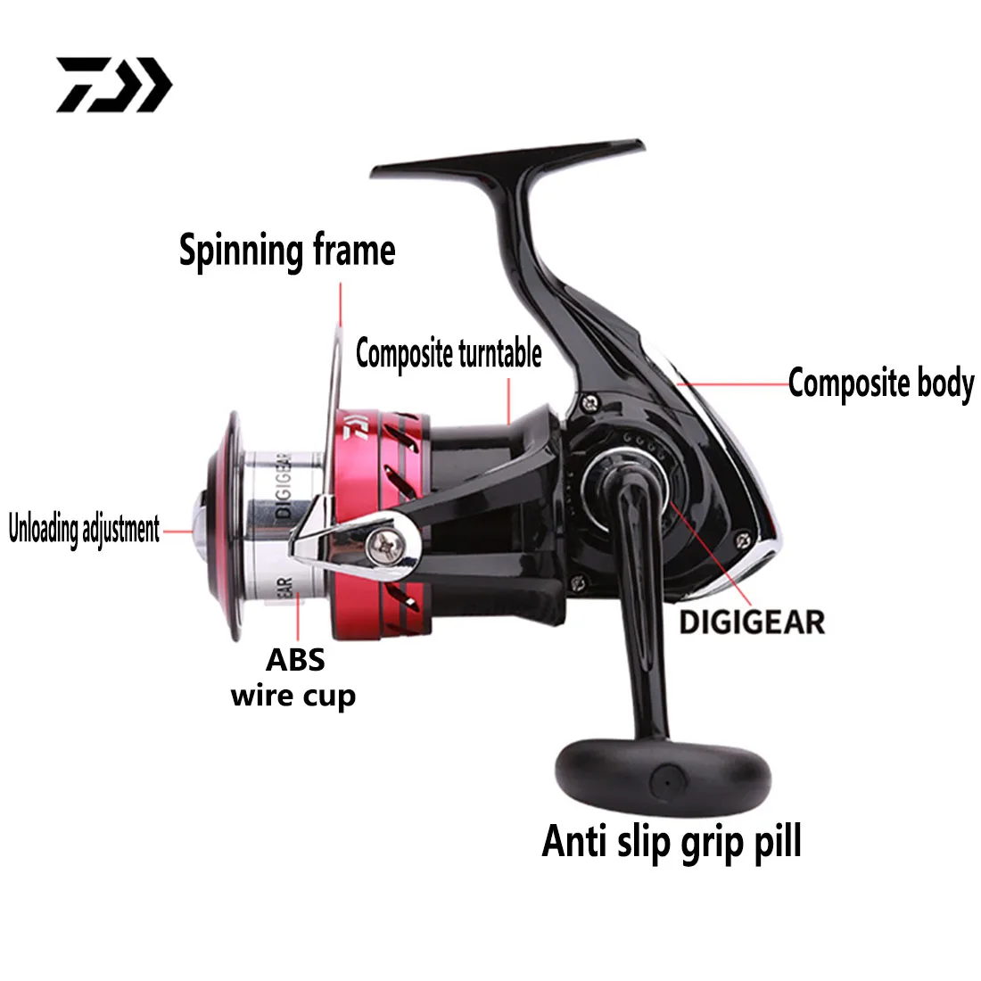 daiwa 7290d reel Vintage Daiwa 7290D Anodized Spool Spinning