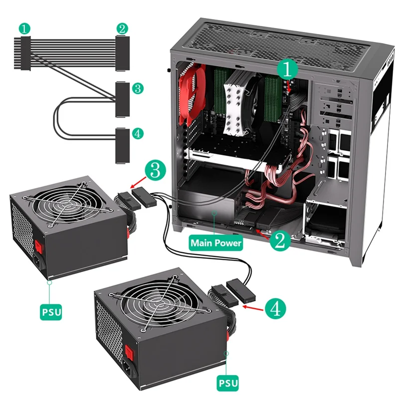 Practical-ATX 24 Pin Male 1 To 3 Ports Female Power Supply PSU Splitter Cable For Laptop Computer