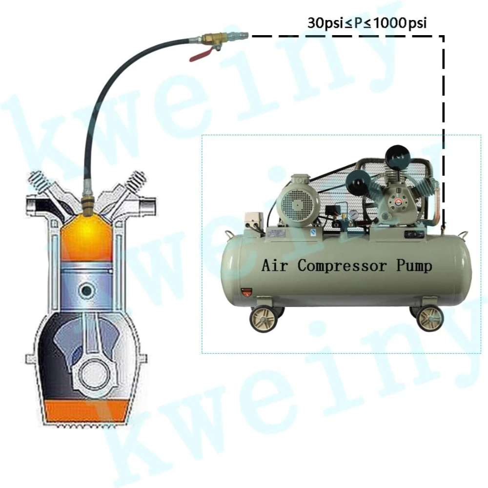 Fotografia 6: Suporte da válvula de ar do motor e ferramenta assistente de teste de vazamento do cilindro (resistência à pressão de 1000PSI) adequado para M12 ou M14