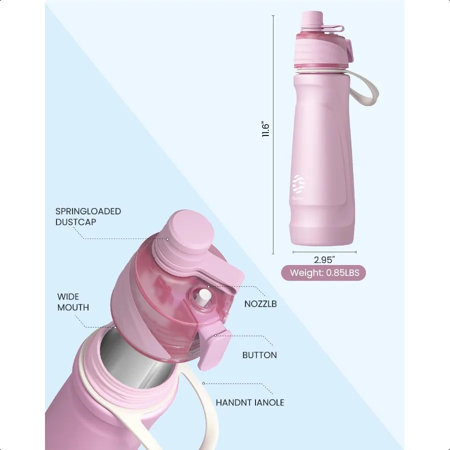 زجاجة مياه رياضية فولاذية 24 أونصة 2 في 1 وظيفة رشفة الرذاذ كبيرة BPA خالية قابلة لإعادة الاستخدام 100 مانعة للتسرب مع مقبض حمل خفيف الوزن وبسيط #2