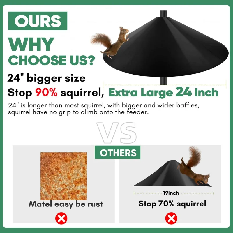 24-inch Large Squirrel Proof Bird Feeders Outside Hanging,Squirrel Baffles Bird Feeders Pole, Bird House Guard f