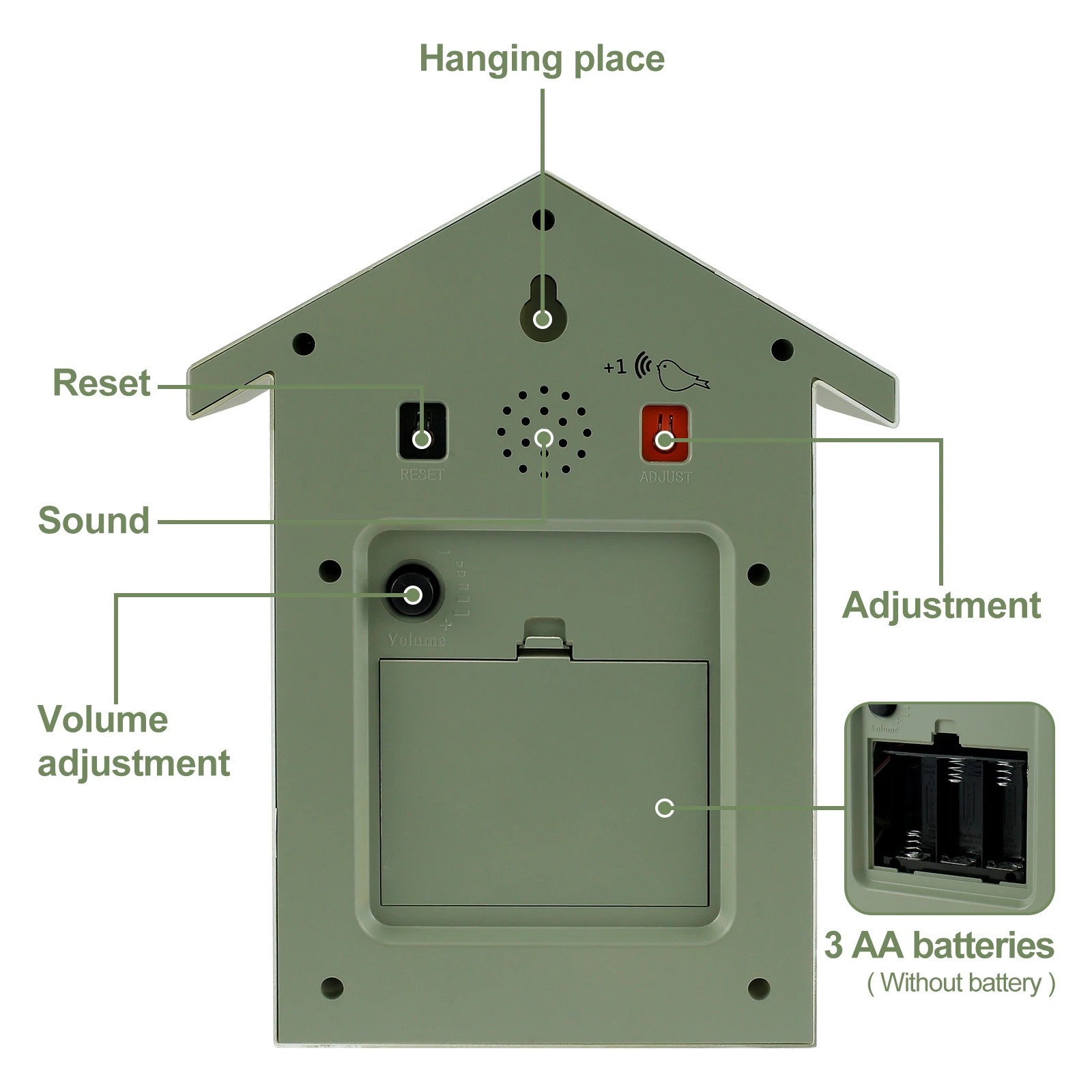 Cuckoo Clock with Chimer Bird House Cuckoo Sound Clock Battery Powered Cuckoo Wall Clock for Wall Art Home Living Room Decor