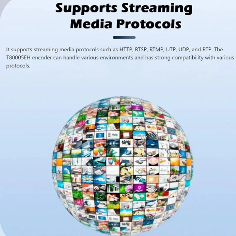 

T80005EH/T80005ESL Передатчик Прямая трансляция UTP/SRT/RTSP/RTMP/RTMPS/HLS HDMI-IP-видеокодер Поддержка сетчатого порта 1000M