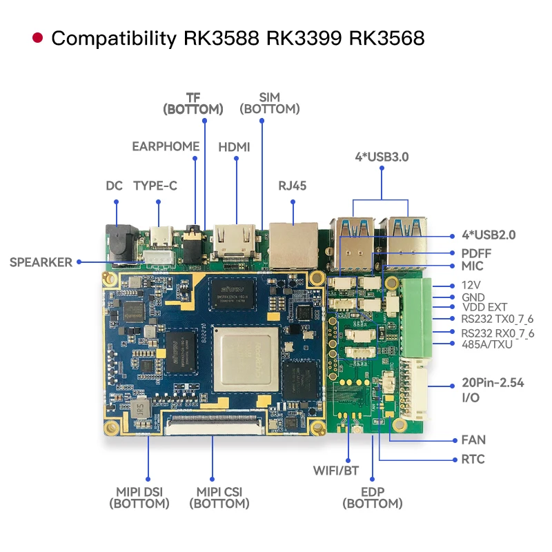 Rockchip RK3399XB/XB PLUS/XB NANO/XB PLUSX core board customization Integrated circuit components procurement Kit