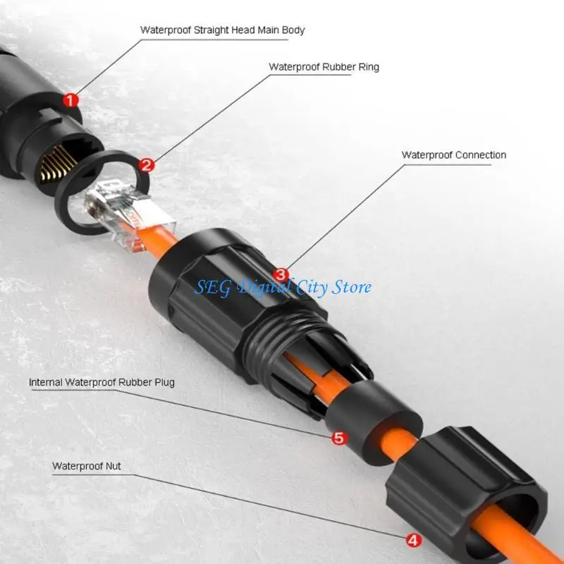 

U75B RJ45 Waterproof Connector IP67 Cable Connector Cable Extender
