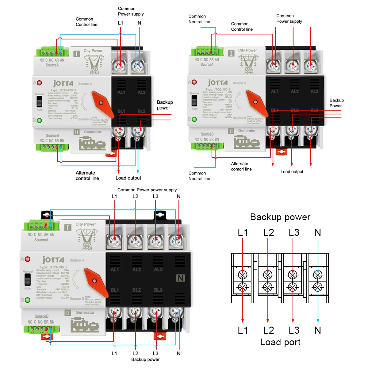 Jotta W2R-2P/3P/4P 100A 110V/220V Mini ATS Automatic Transfer Switch Electrical Selector Switches Dual Power Switch