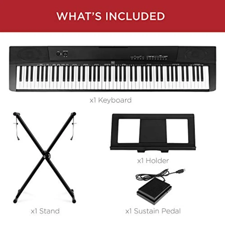 description