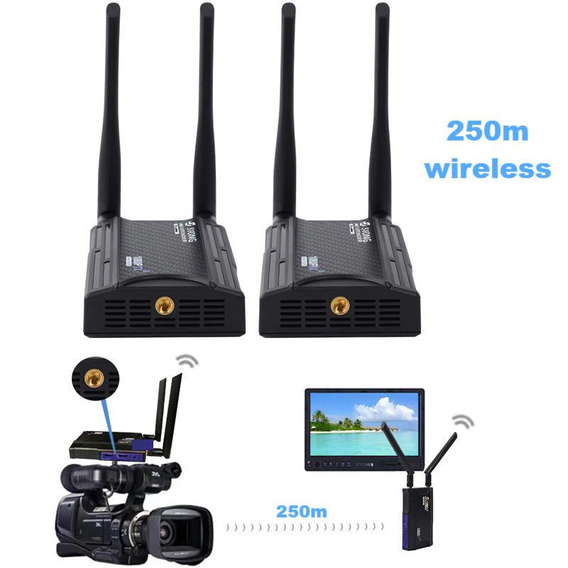 SY 1080P HDMI Wireless Video Transmitter and Receiver 820FT/250meters Transmitter Use for Church Camera Live Broadcast Equipment