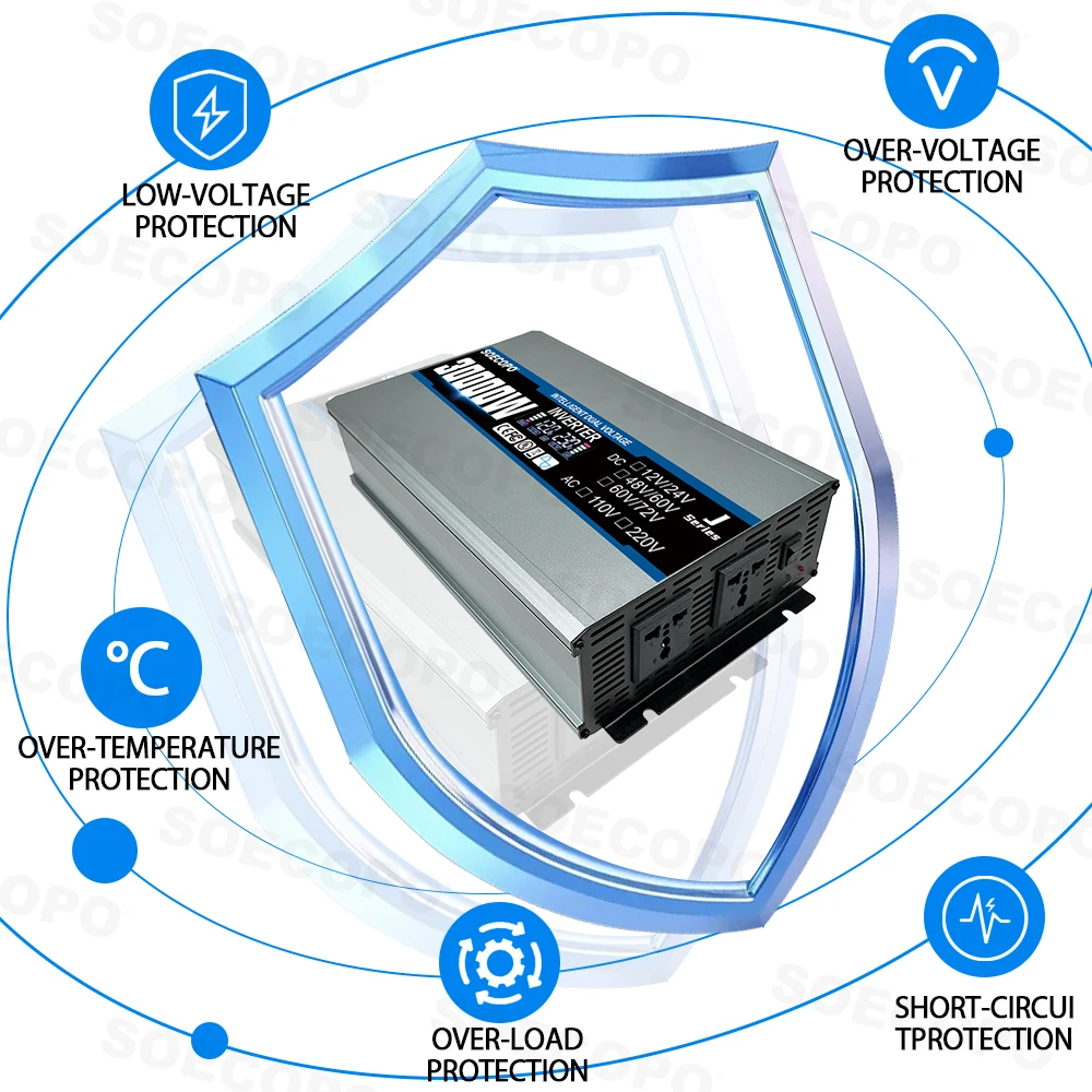 SOECOPO 30000 واط مجموعة النظام الشمسي 2*300 واط الألواح الضوئية 12 فولت 24 فولت إلى 110 فولت 220 فولت العاكس و 100A تحكم للتخييم المنزلي #3