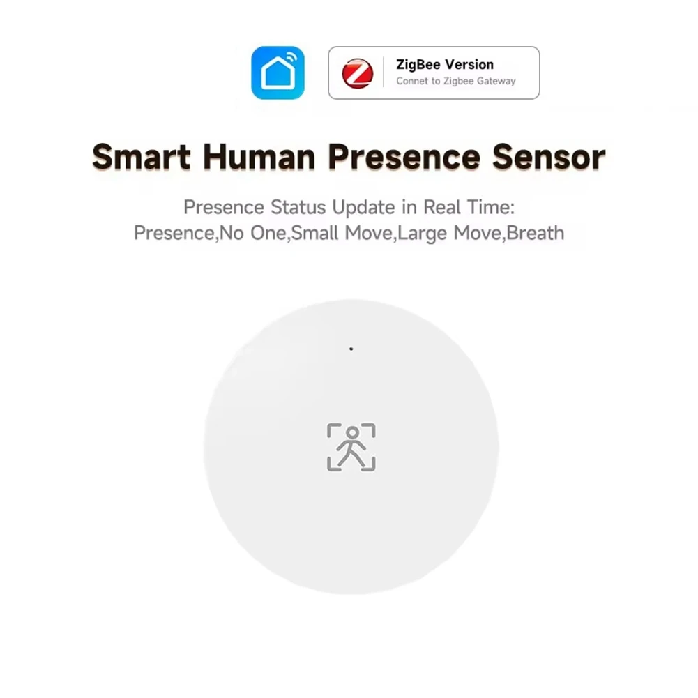 -MEOF Tuya Zigbee 24G Detector de presença humana Pessoa Sensores estáticos de movimento de detecção de rader de alta precisão