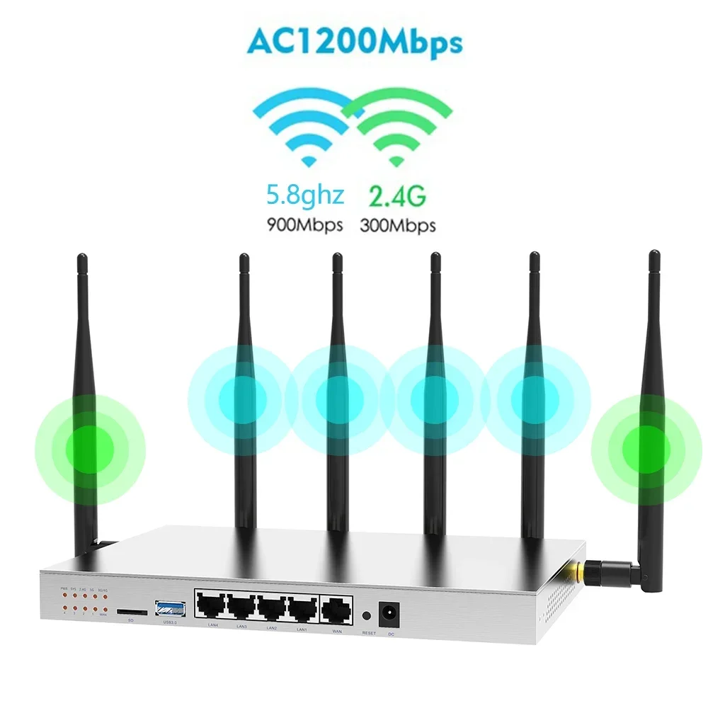 WG3526 4G Router SIM Card Wireless Wifi 1000mbps 4g Modem Gigabit LAN Dual Band 2.4Ghz 5Ghz USB3.0 6 Antennas for 64 Device