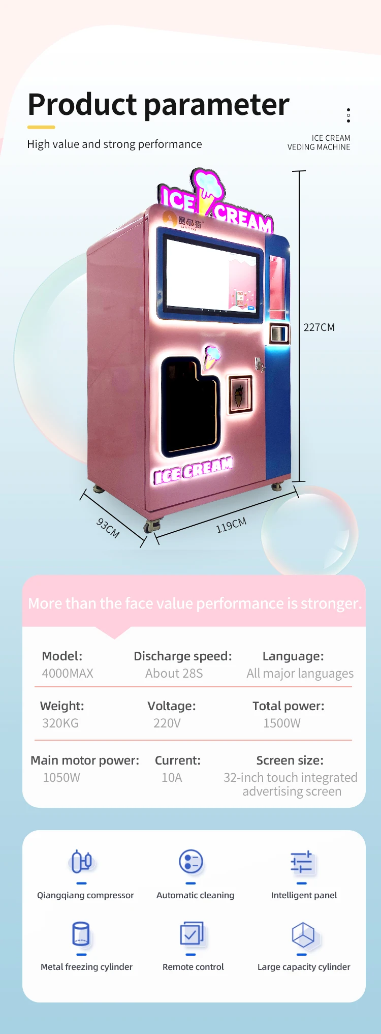 Automatic Coin & Credit Card Operated Steel Soft Serve Ice Cream Vending Machine for Shopping Malls