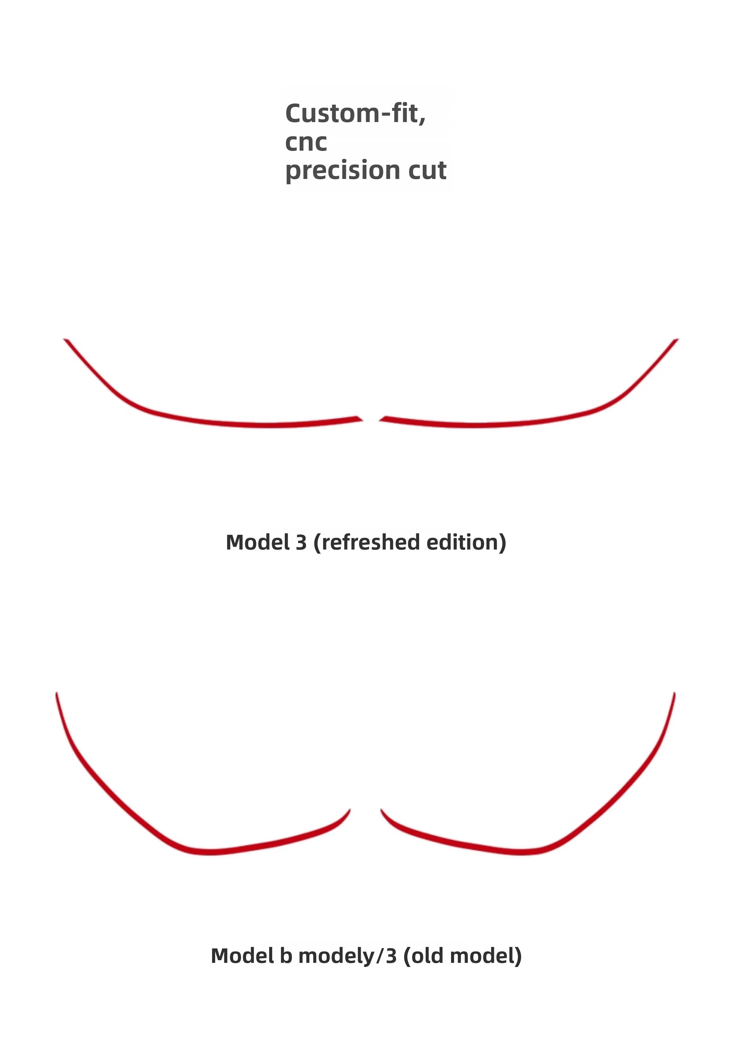 مناسبة لملصق طبقة الحماية لتغيير لون المصباح الأمامي Tesla 2024 موديل 3 هايلاند #6