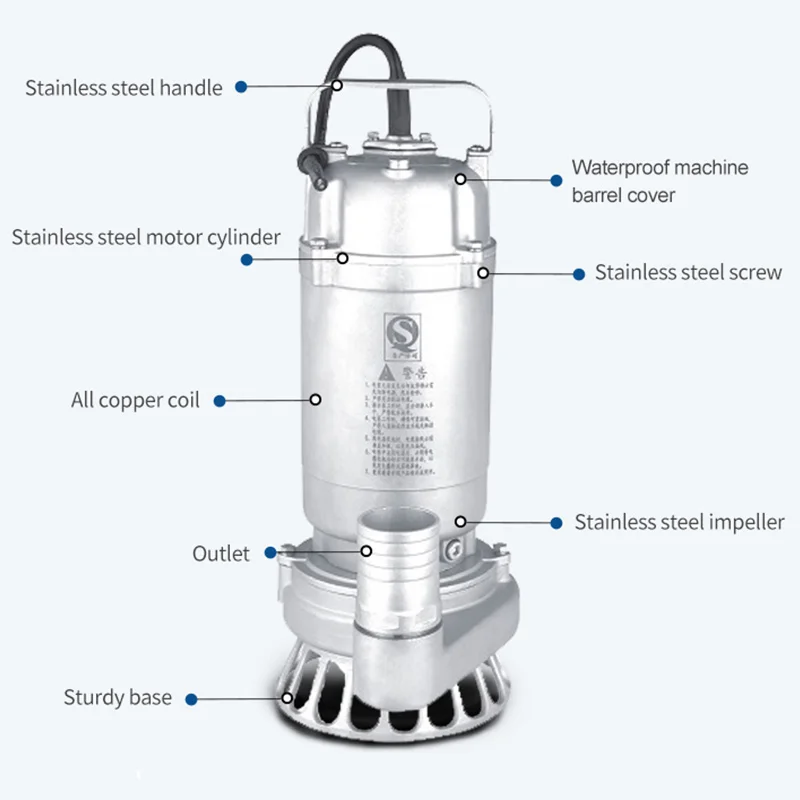 Wq Self Priming Sewage Pump Sewage Lifting Pump Electric Submersible Sewage Water Pump