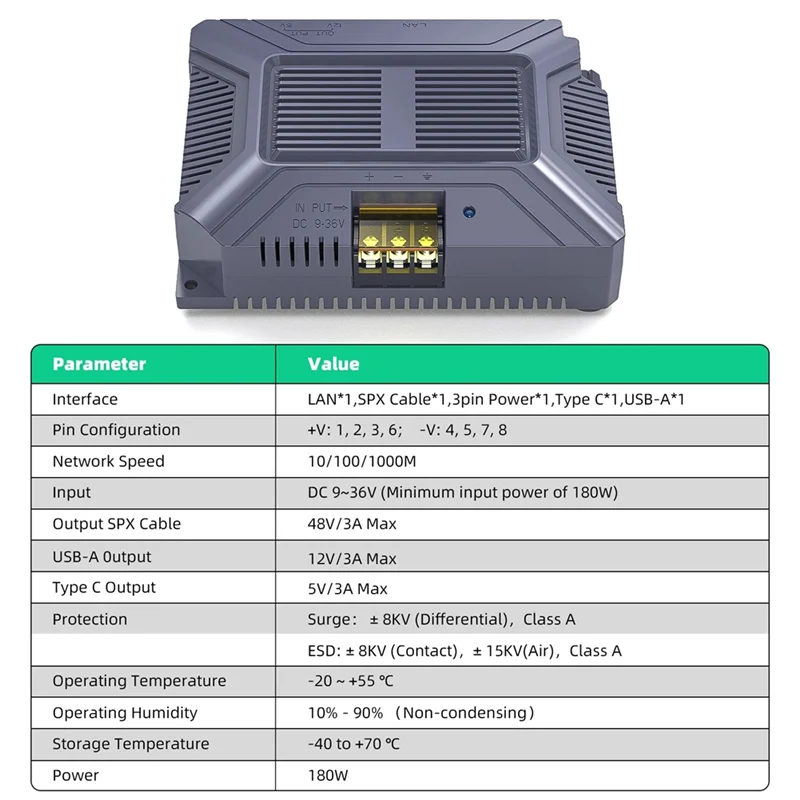 180W 5-in-1 for Starlink V2 GigE Poe Injector Passive ESD Protection USB and Type-C Power Output with Converter DC 9-36V