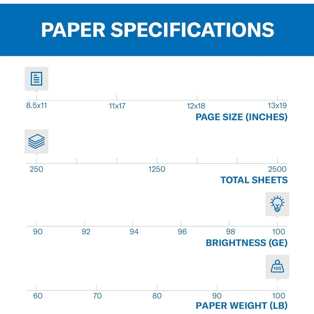 해머밀 프리미엄 100lb 카드지, 8.5x11인치, 100% 밝은 백색, 미국산, 6팩 (150매)