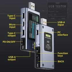 FNIRSI FNB58 USB miernik woltomierz amperomierz pomiar tętnienia TYPE-C szybkiego wykrywania wyzwalacza