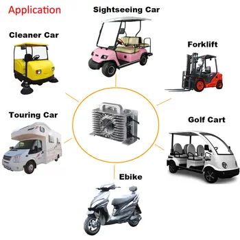 10 best sales מטען עגלת גולף - №8