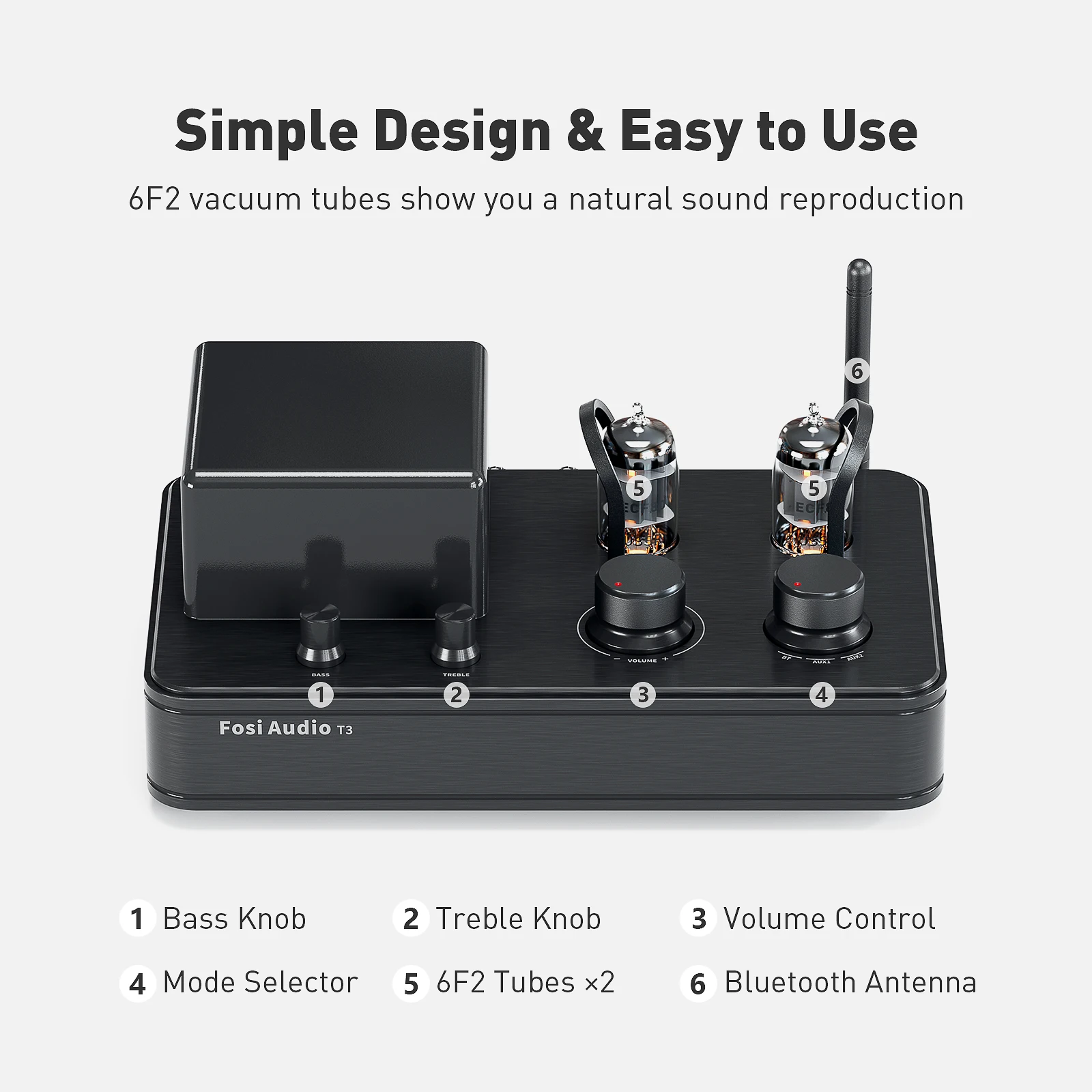 Fosi Audio-AMPLIFICADOR DE RECEPTOR ESTÉREO CON Bluetooth 2,1, amplificador de auriculares con tubo Hi-Fi, Clase AB, 5,0 canales, para altavoces pasivo domésticos