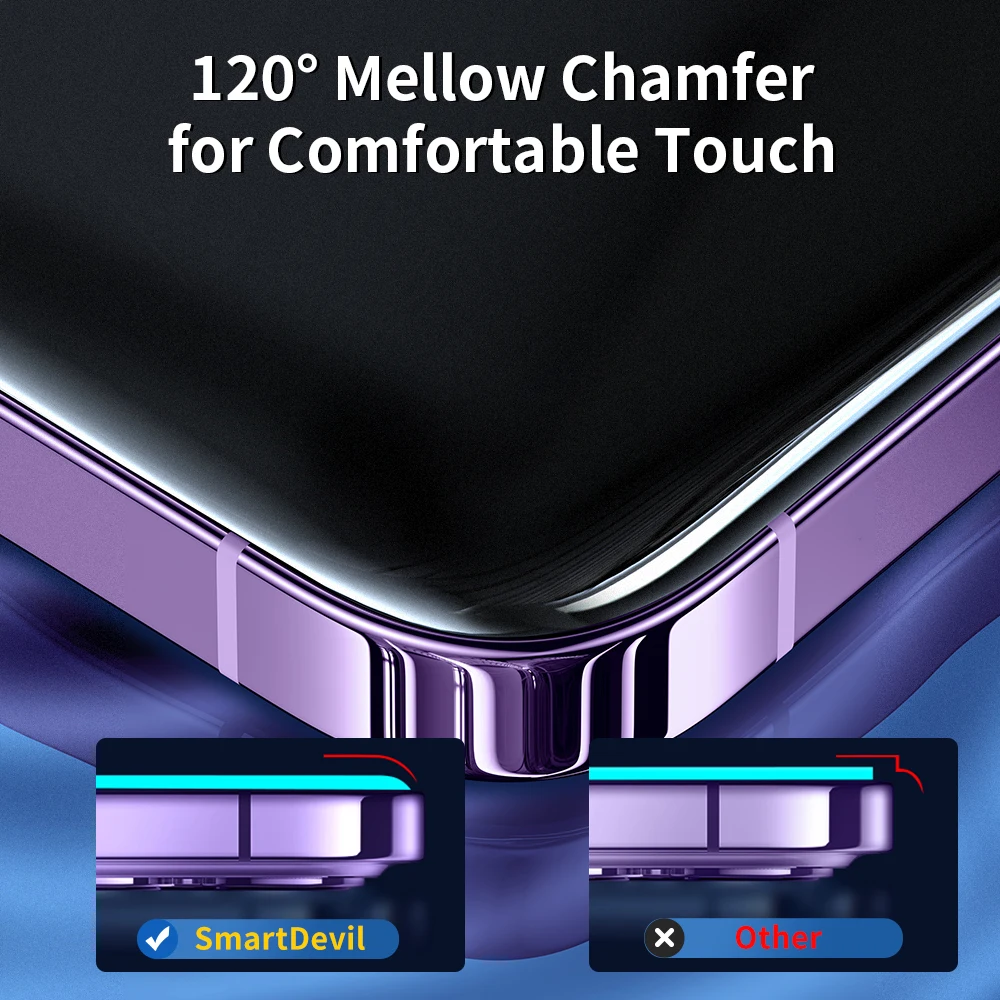 SmartDevil for iPhone 14 Pro Max 13 Full Cover Screen Protector Tempered Glass One touch Easy install Edge to Edge Clear