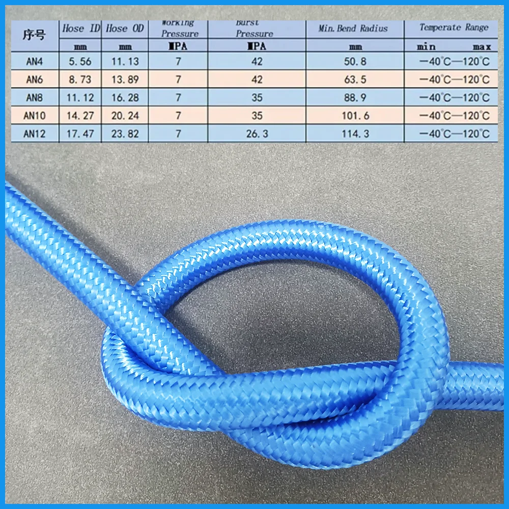 1-10M AN4 AN8 AN10 AN12 CPE Fuel Line Hose Kit, E85 Blue Nylon Braided Fuel Hose 8PCS Swivel Fuel Hose End Fitting Adapters Kit