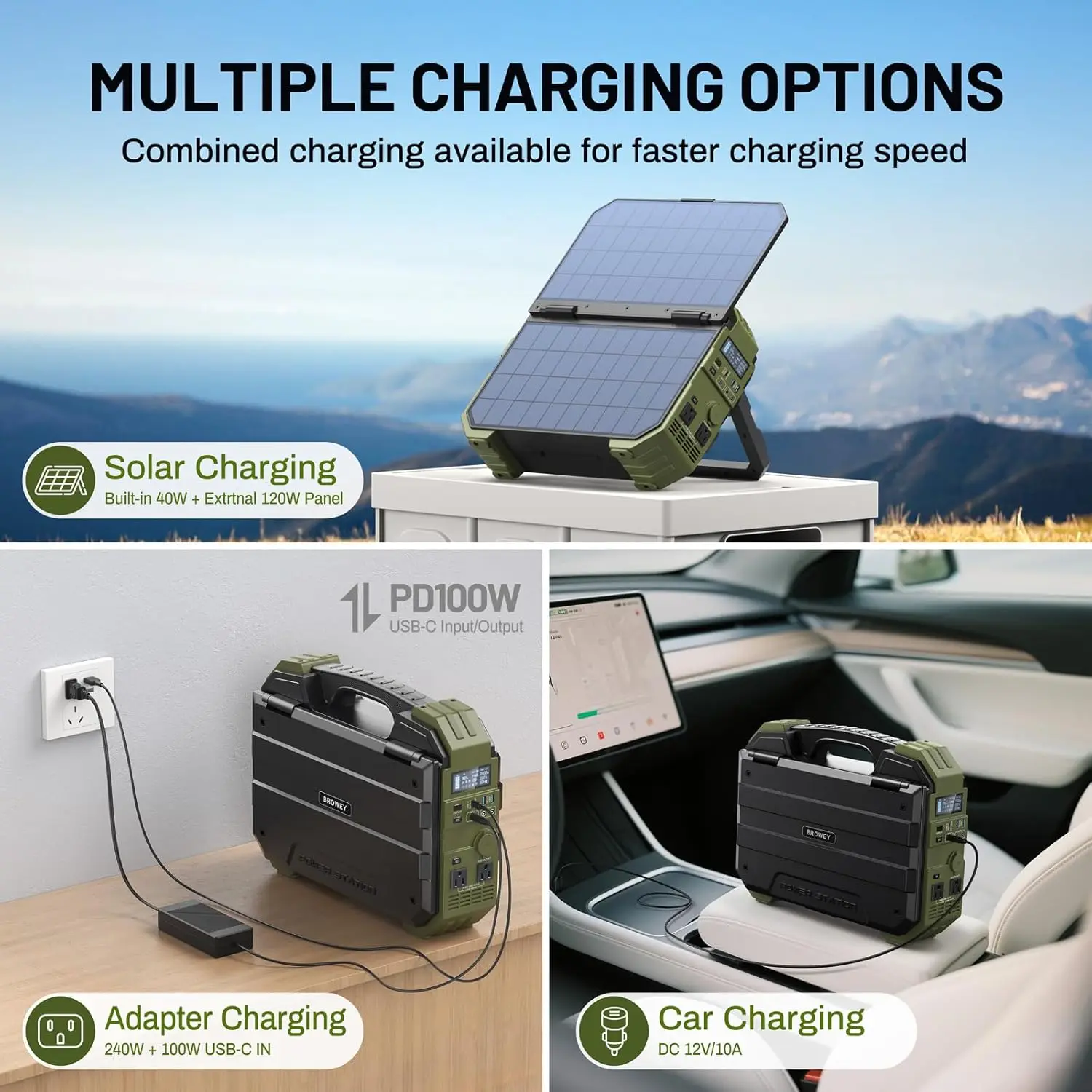 1600W (3200W Peak) Portable Power Station, 1024Wh LiFePO4 Battery With Built-in Solar Panel, 100W USB-C PD, Solar Generator view 4