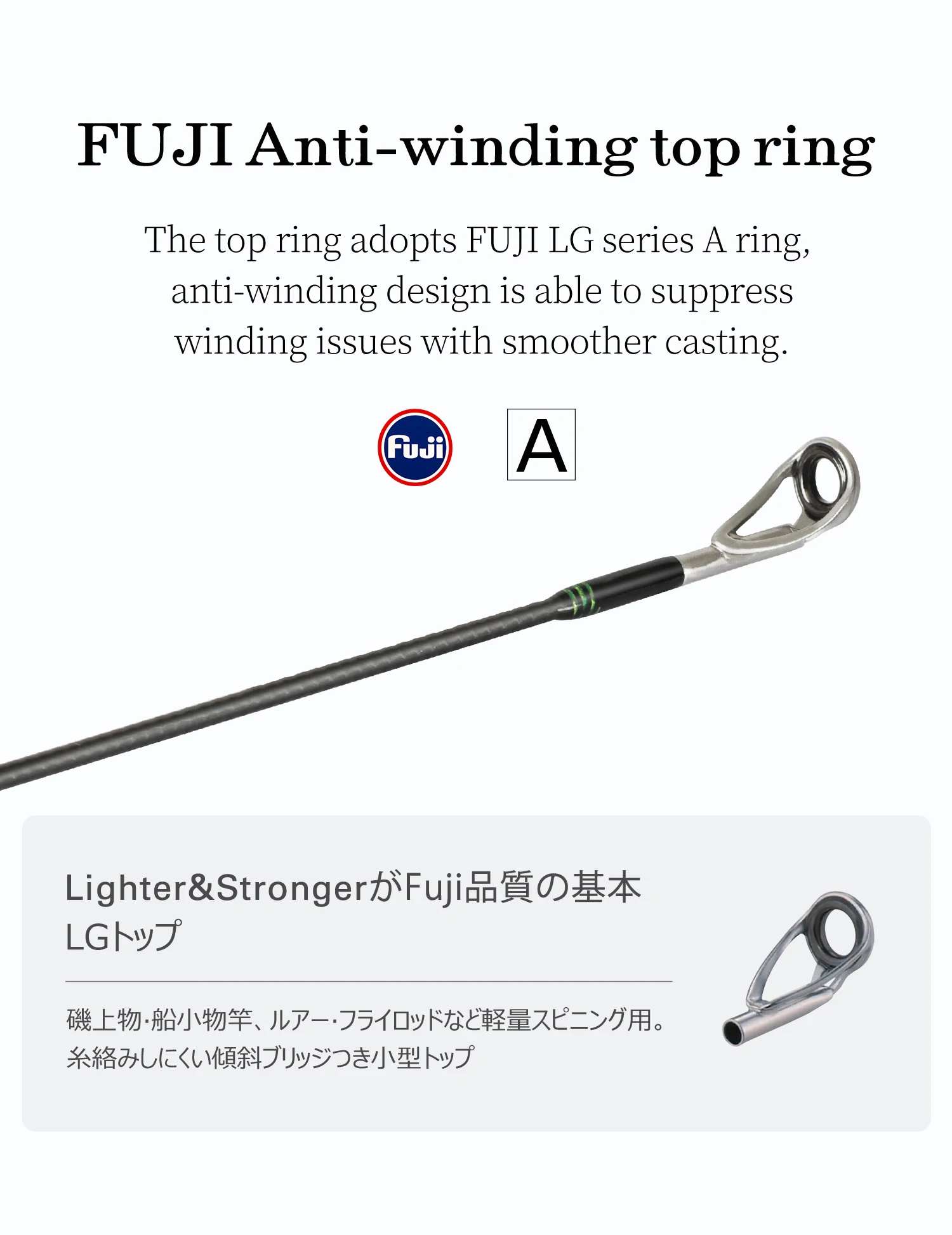 TSURINOYA INTRUDER 1,6/1,68/1,8/1,98m 5-teilige tragbare Spinn- und Casting-Angelrute für Forelle, Barsch, Bergbäche, packbare Rute – Detail 18