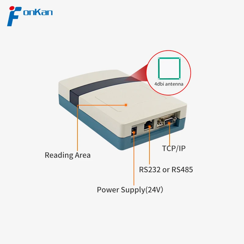 ISO18000-6C Lettore RFID UHF Leggi 2m 860mhz 960Mhz Lettore di tag passivo RFID TCP/IP RS232 Lettore di tag RFID UHF