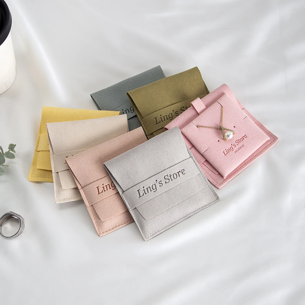 Рисунок 2 - персонализированный логотип